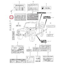 SANTANA PS-110095 - ETIQUETA ACEITE MOTOR