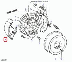 LAND ROVER STC1525 - ZAPATAS FRENO  TRANSMISION