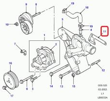 LAND ROVER PET100790 - JUNTA BOMBA DE AGUA