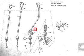 LAND ROVER 507447 - SEGURO PALANCA DE CAMBIOS