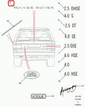 LAND ROVER BTR7940MAD - CALCOMANÍA-RANGE ROVER-PORTÓN, PLATA