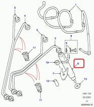 LAND ROVER ETC8412E - CONJUNTO INYECTOR INTERCAMBIO