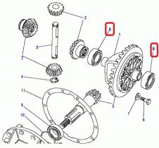 LAND ROVER RTC3095T - RODILLO CÓNICO - DIFERENCIAL TIMKEN